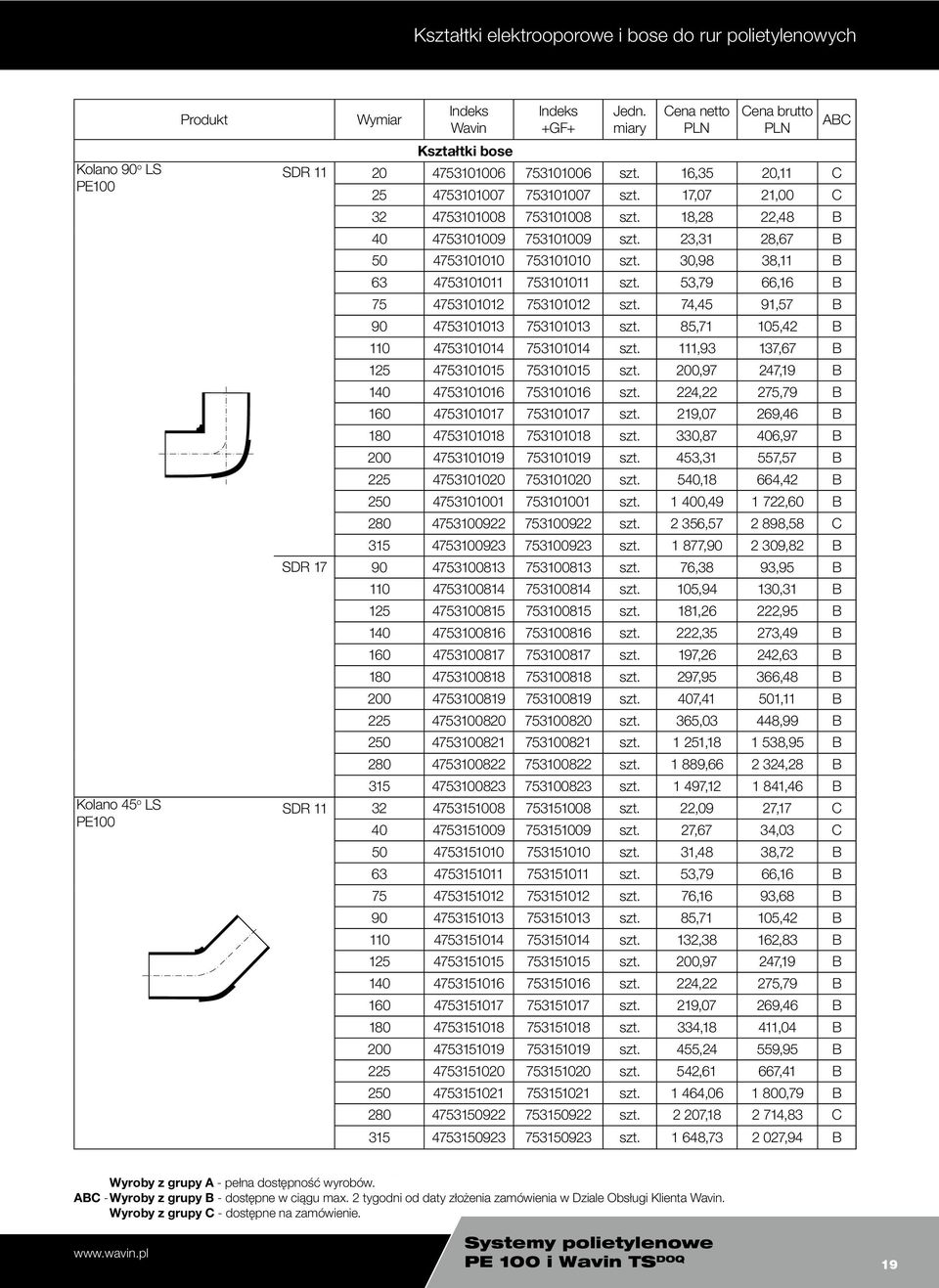 53,79 66,16 B 75 4753101012 753101012 szt. 74,45 91,57 B 90 4753101013 753101013 szt. 85,71 105,42 B 110 4753101014 753101014 szt. 111,93 137,67 B 125 4753101015 753101015 szt.