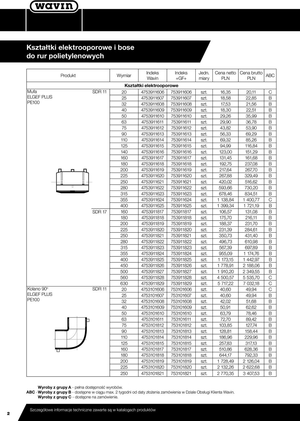 29,90 36,78 B 75 4753911612 753911612 szt. 43,82 53,90 B 90 4753911613 753911613 szt. 56,33 69,29 B 110 4753911614 753911614 szt. 69,32 85,26 B 125 4753911615 753911615 szt.