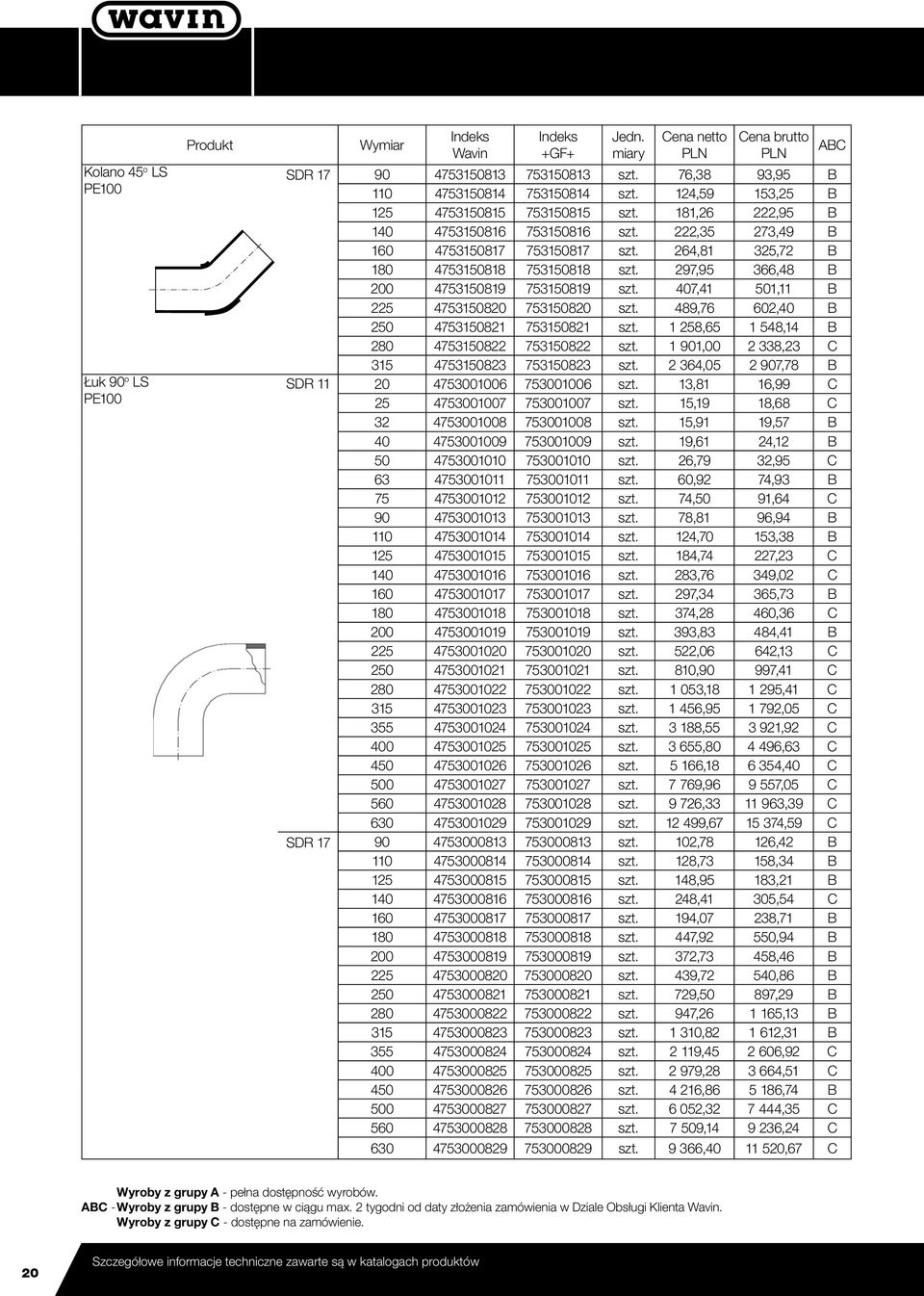 489,76 602,40 B 250 4753150821 753150821 szt. 1 258,65 1 548,14 B 280 4753150822 753150822 szt. 1 901,00 2 338,23 C 315 4753150823 753150823 szt. 2 364,05 2 907,78 B 20 4753001006 753001006 szt.