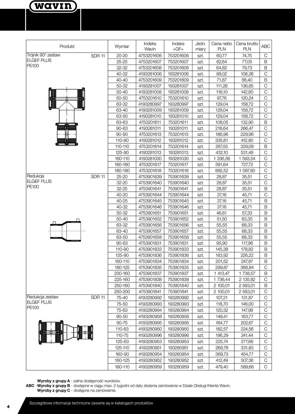 116,10 142,80 C 50-50 4753201610 753201610 szt. 97,76 120,24 C 63-32 4193280997 193280997 szt. 129,04 158,72 C 63-40 4193281009 193281009 szt. 129,04 158,72 C 63-50 4193281010 193281010 szt.