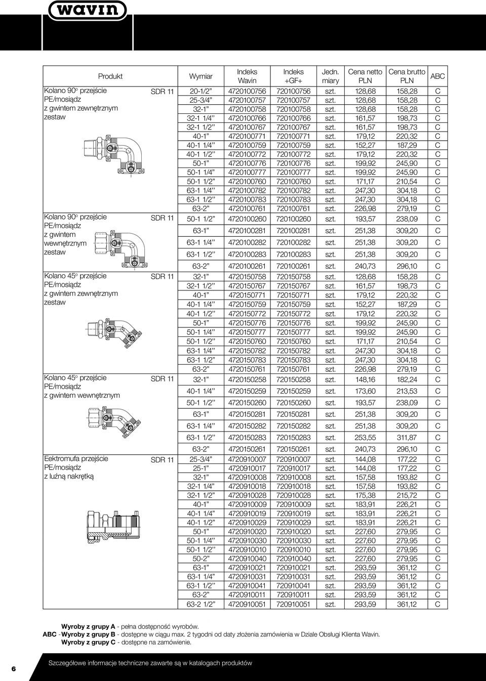 128,68 158,28 C 32-1 4720100758 720100758 szt. 128,68 158,28 C 32-1 1/4 4720100766 720100766 szt. 161,57 198,73 C 32-1 1/2 4720100767 720100767 szt. 161,57 198,73 C 40-1 4720100771 720100771 szt.