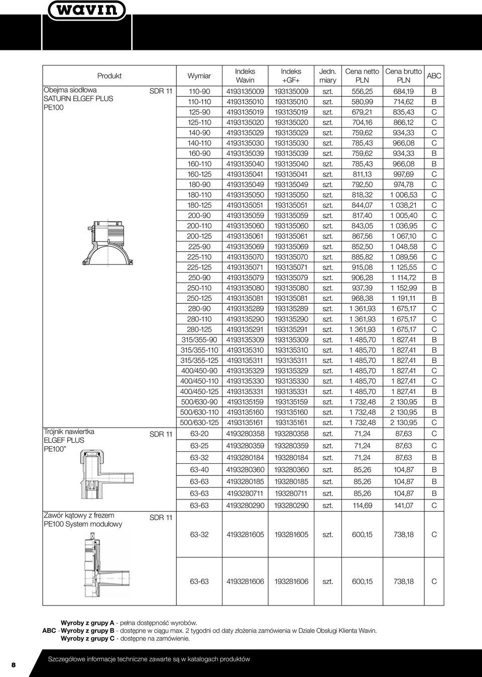 785,43 966,08 C 160-90 4193135039 193135039 szt. 759,62 934,33 B 160-110 4193135040 193135040 szt. 785,43 966,08 B 160-125 4193135041 193135041 szt. 811,13 997,69 C 180-90 4193135049 193135049 szt.