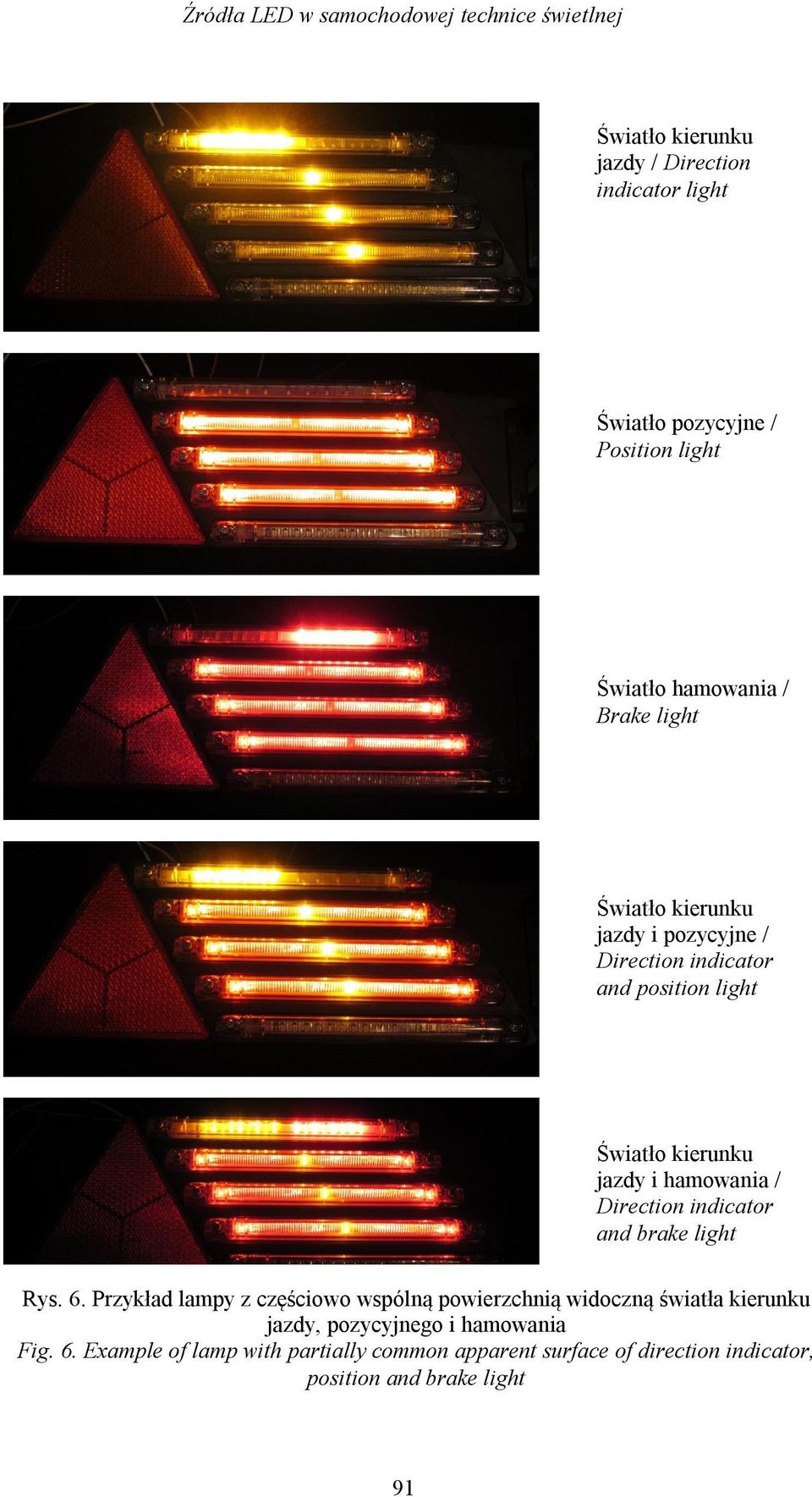 hamowania / Direction indicator and brake light Rys. 6.