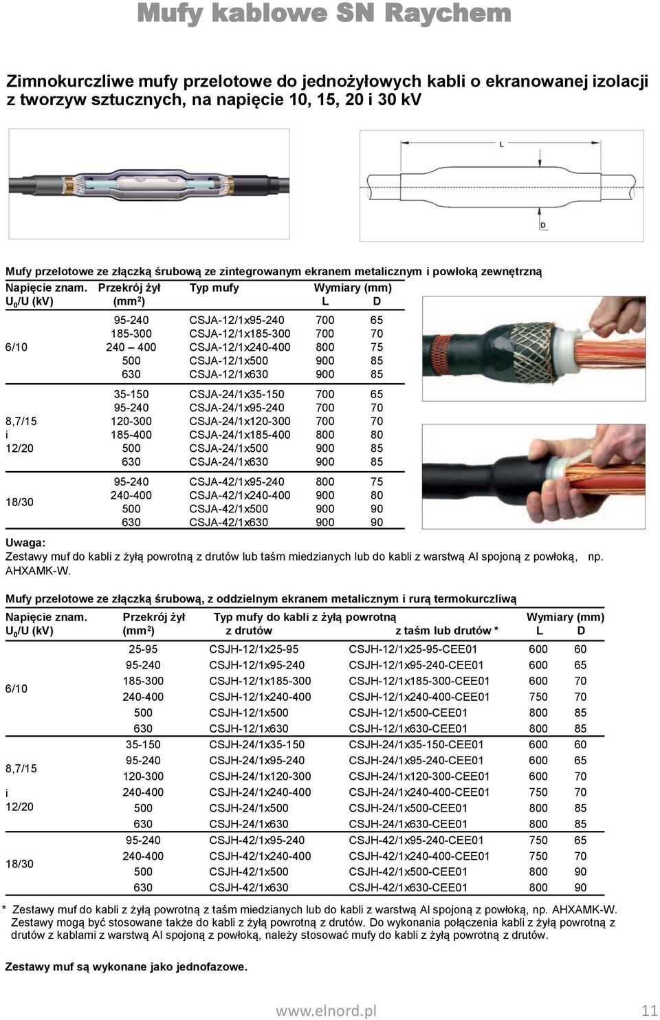 Przekrój żył Typ mufy Wymiary (mm) U 0 /U (kv) (mm 2 ) L D 95-240 CSJA-12/1x95-240 700 65 185-300 CSJA-12/1x185-300 700 70 6/10 240 400 CSJA-12/1x240-400 800 75 500 CSJA-12/1x500 900 85 630