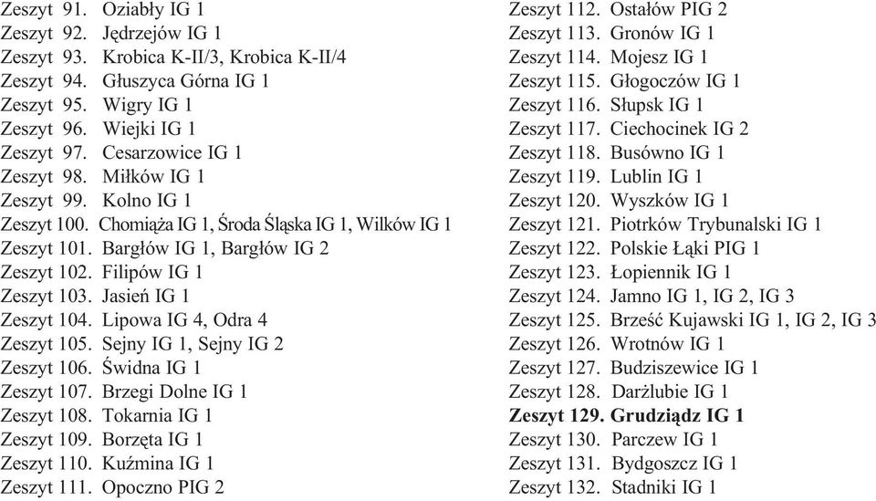 Jasieñ IG 1 Zeszyt 104. Lipowa IG 4, Odra 4 Zeszyt 105. Sejny IG 1, Sejny IG 2 Zeszyt 106. Œwidna IG 1 Zeszyt 107. Brzegi Dolne IG 1 Zeszyt 108. Tokarnia IG 1 Zeszyt 109. Borzêta IG 1 Zeszyt 110.