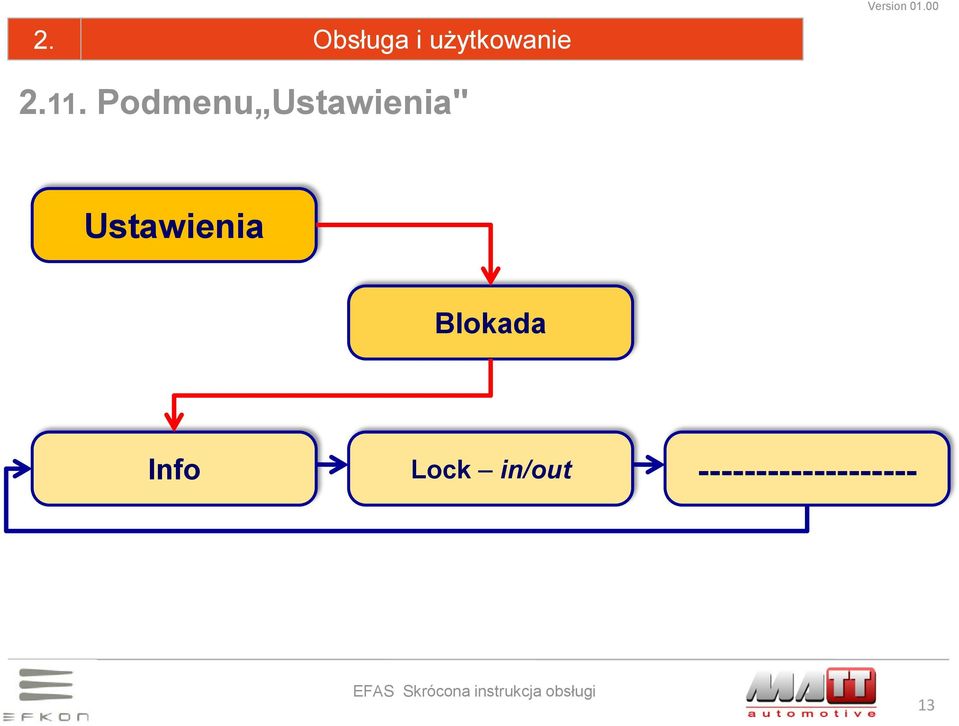 Ustawienia Blokada Info