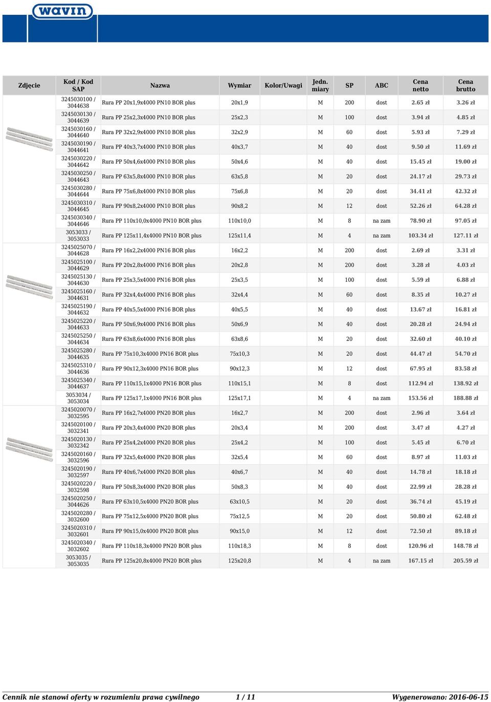 73 zł 3020 / 306 Rura PP 7x6,x00 PN0 BOR plus 7x6, 3. zł 2. zł 3030 / 306 Rura PP x,2x00 PN0 BOR plus x,2 2 2.26 zł 6.2 zł 303 / 3066 Rura PP 0x0,0x00 PN0 BOR plus 0x0,0 7. zł 97.