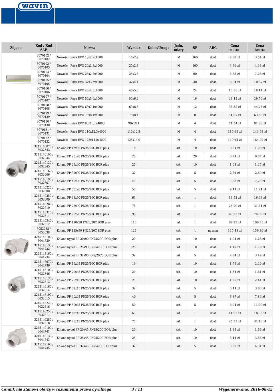 70 zł 30700 / 30700 Nowość - Rura EVO x7,x00 x,6 2 36.3 zł.7 zł 307029 / 307029 Nowość - Rura EVO 7x,x00 7x,.7 zł.0 zł 307030 / 307030 Nowość - Rura EVO x0,x00 x0, 7. zł 9.