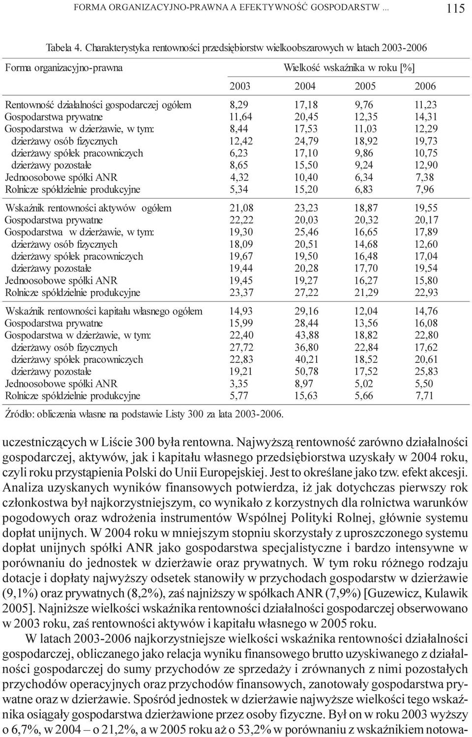 Jest to okreœlane jako tzw. efekt akcesji.