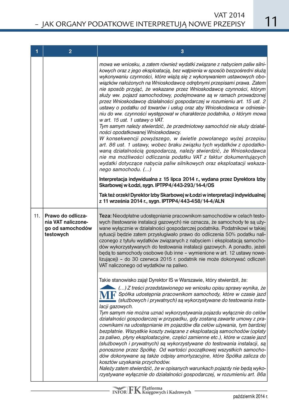 pojazd samochodowy, podejmowane są w ramach prowadzonej przez Wnioskodawcę działalności gospodarczej w rozumieniu art. 15 ust.