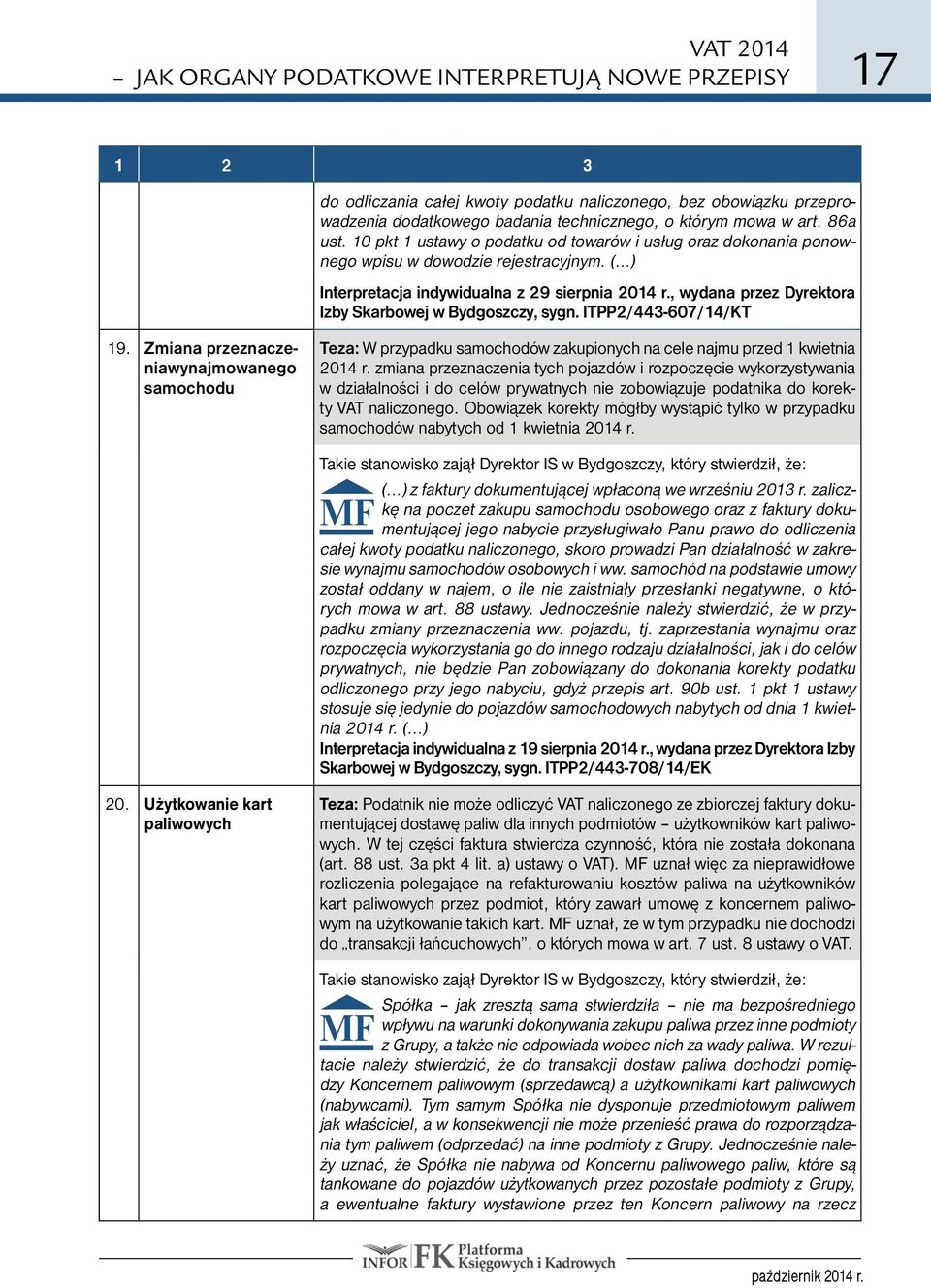 , wydana przez Dyrektora Izby Skarbowej w Bydgoszczy, sygn. ITPP2/443-607/14/KT 19.