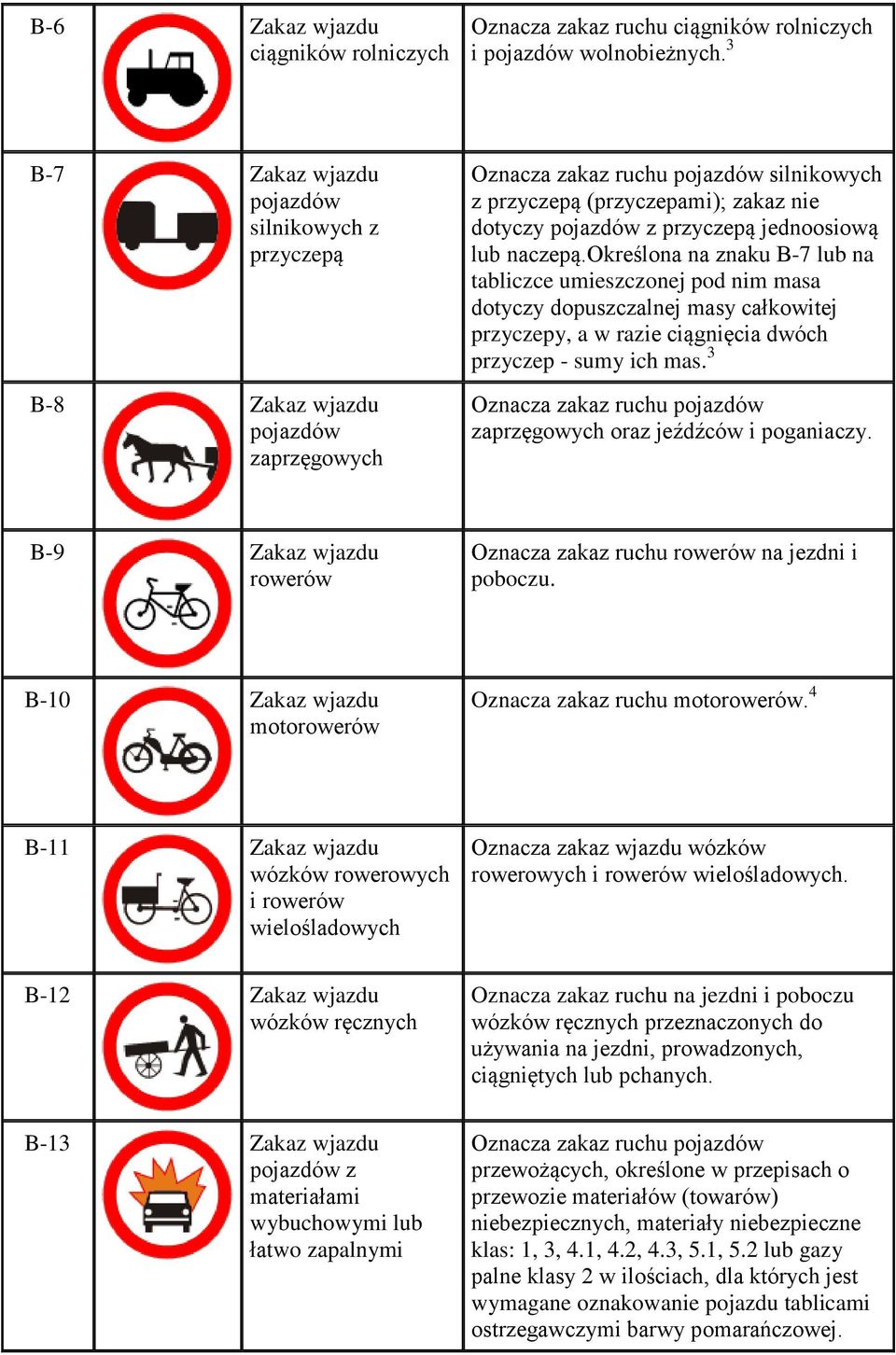 jednoosiową lub naczepą.określona na znaku B-7 lub na tabliczce umieszczonej pod nim masa dotyczy dopuszczalnej masy całkowitej przyczepy, a w razie ciągnięcia dwóch przyczep - sumy ich mas.