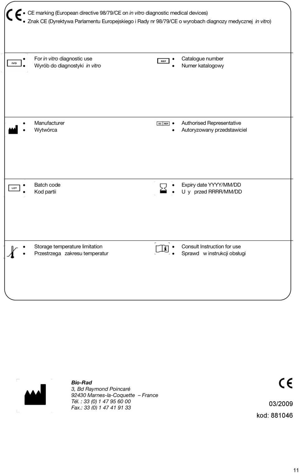 Autoryzowany przedstawiciel Batch code Kod partii Expiry date YYYY/MM/DD U y przed RRRR/MM/DD Storage temperature limitation Przestrzega zakresu temperatur Consult