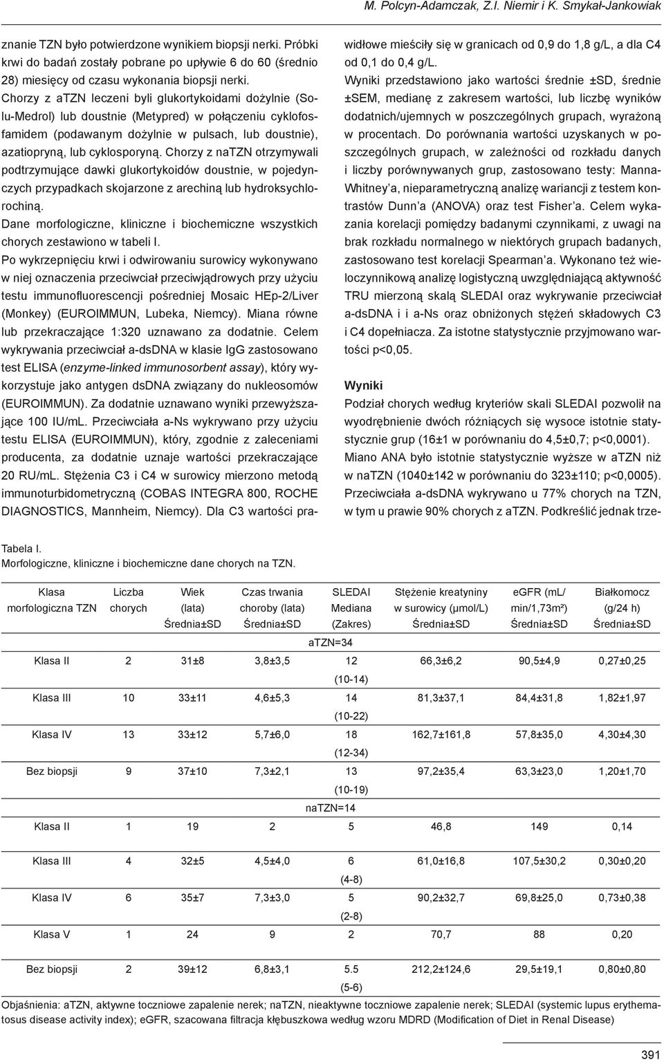 Chorzy z atzn leczeni byli glukortykoidami dożylnie (Solu-Medrol) lub doustnie (Metypred) w połączeniu cyklofosfamidem (podawanym dożylnie w pulsach, lub doustnie), azatiopryną, lub cyklosporyną.