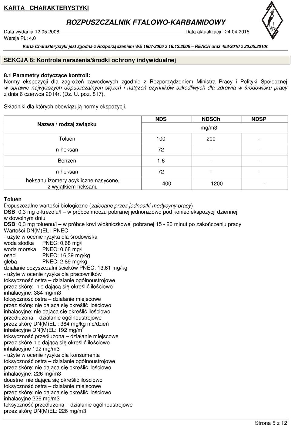 szkodliwych dla zdrowia w środowisku pracy z dnia 6 czerwca 2014r. (Dz. U. poz. 817). Składniki dla których obowiązują normy ekspozycji.