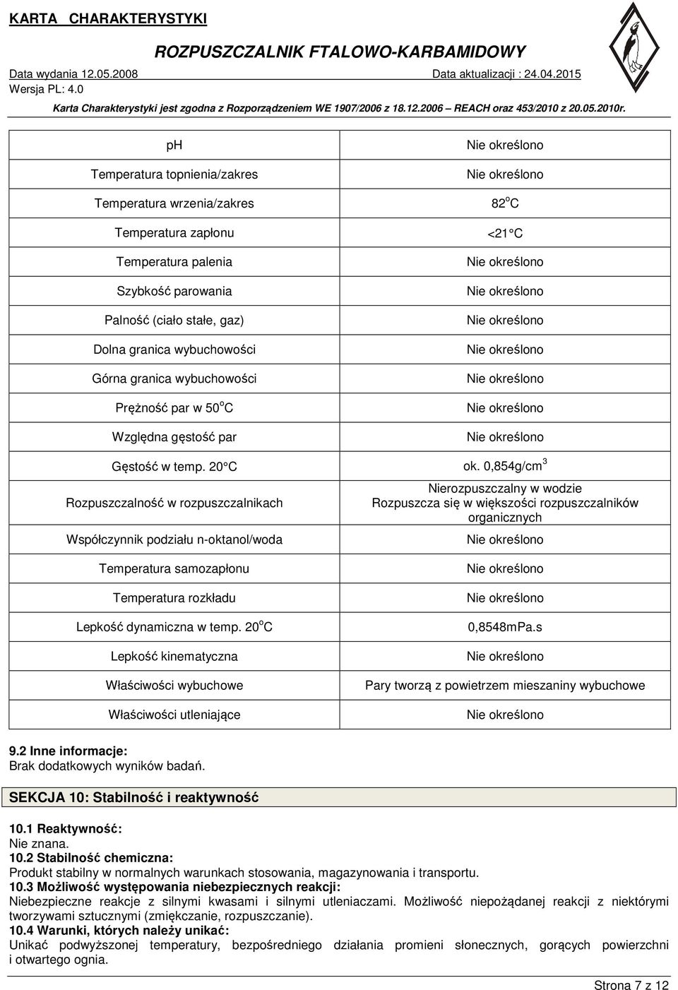 0,854g/cm 3 Rozpuszczalność w rozpuszczalnikach Współczynnik podziału n-oktanol/woda Nierozpuszczalny w wodzie Rozpuszcza się w większości rozpuszczalników organicznych Temperatura samozapłonu