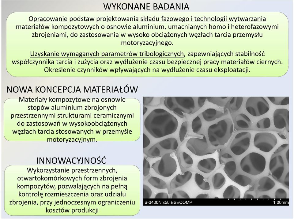 INNOWACYJNOŚĆ Wykorzystanie przestrzennych, otwartokomórkowych form zbrojenia kompozytów, pozwalających na pełną kontrolę rozmieszczenia oraz udziału zbrojenia, przy jednoczesnym ograniczeniu kosztów