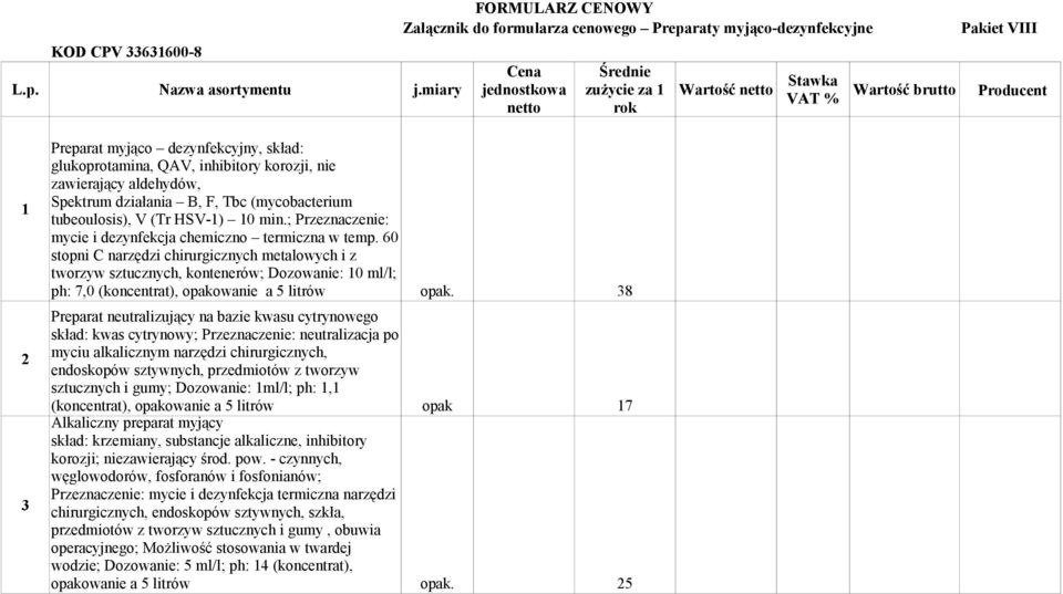 korozji, nie zawierający aldehydów, Spektrum działania B, F, Tbc (mycobacterium tubeoulosis), V (Tr HSV-1) 10 min.; Przeznaczenie: mycie i dezynfekcja chemiczno termiczna w temp.