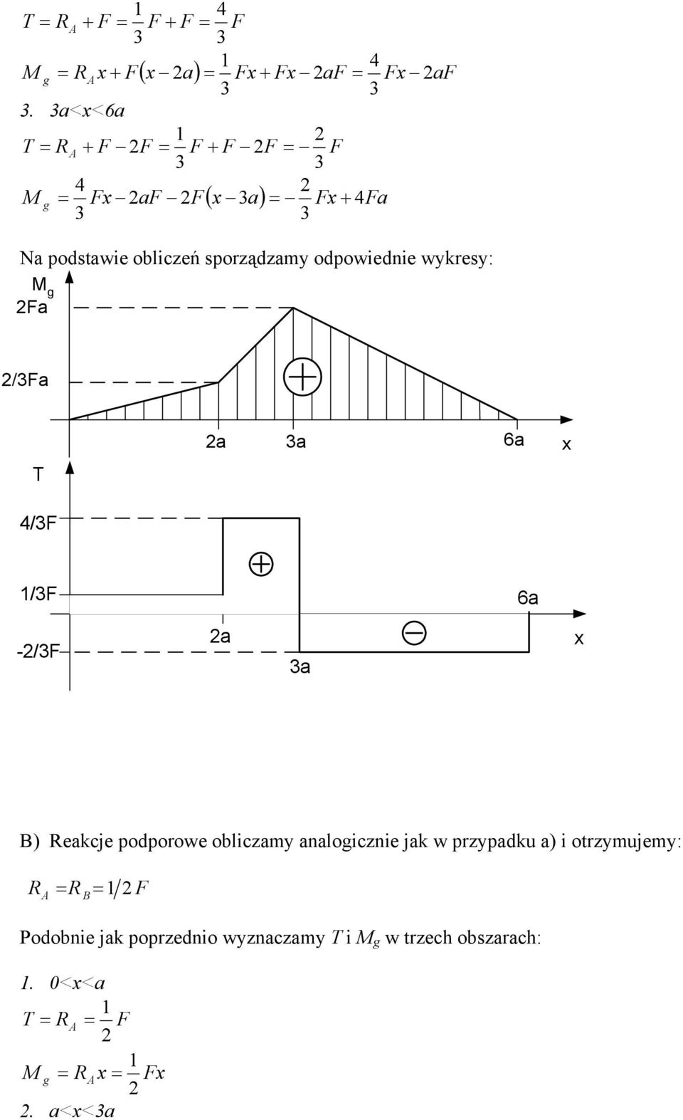 odpowiednie wykresy: / 6 T 4/ / 6 -/ ) ekcje podporowe