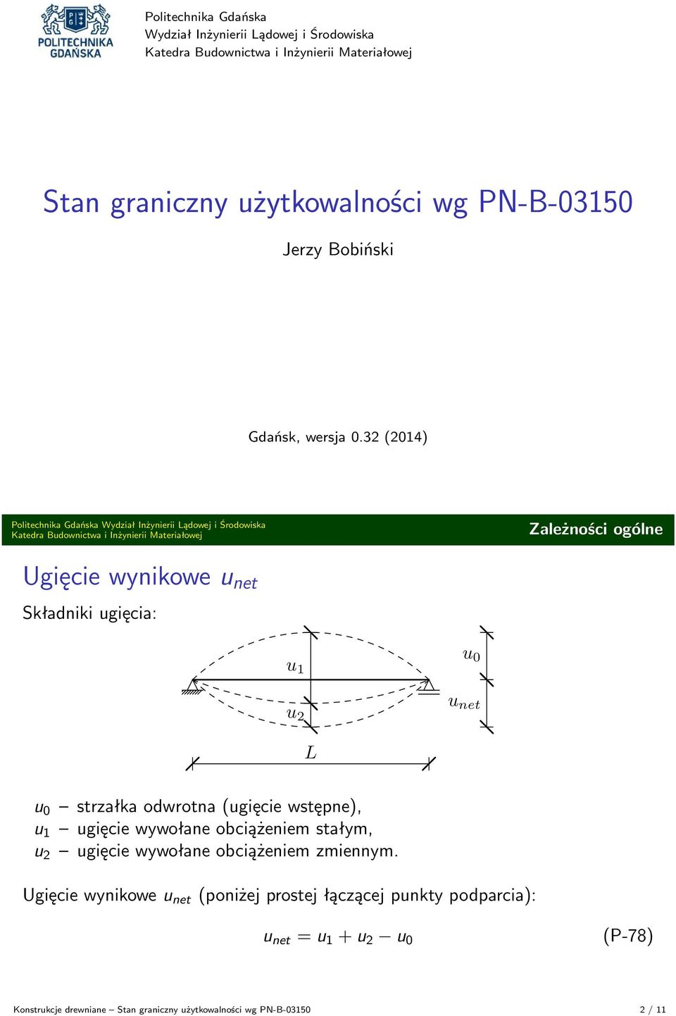 strzałka odwrotna (ugięcie wstępne), u 1 ugięcie wywołane obciążeniem stałym, u 2 ugięcie wywołane obciążeniem zmiennym.