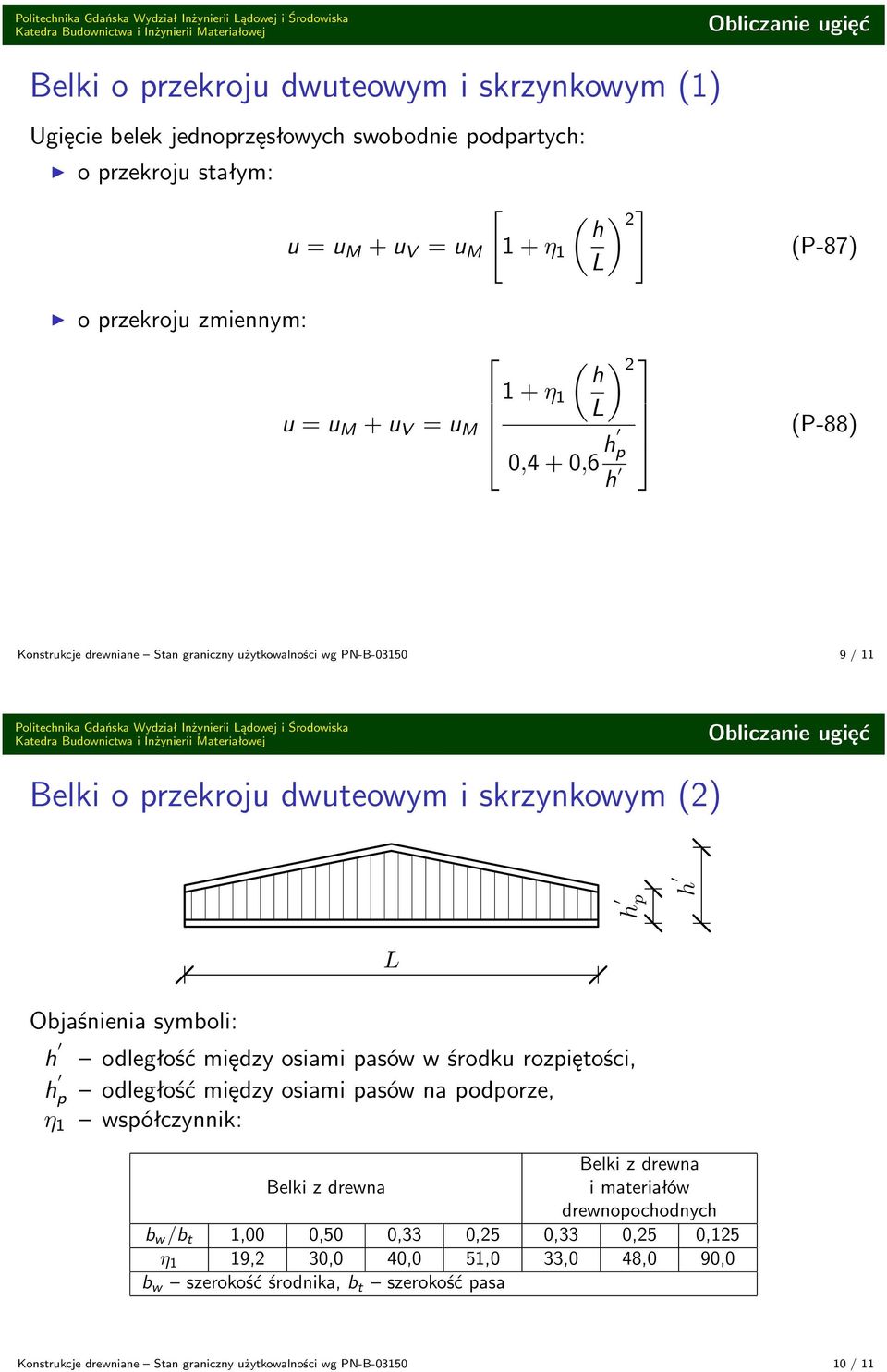 Gdańska Wydział Inżynierii ądowej i Środowiska Belki o przekroju dwuteowym i skrzynkowym (2) h p h Objaśnienia symboli: h h p η 1 odległość między osiami pasów w środku rozpiętości, odległość między