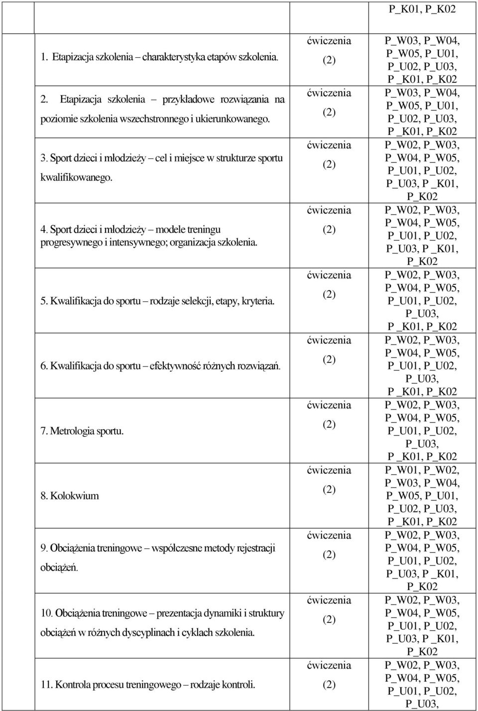 Kwalifikacja do sportu rodzaje selekcji, etapy, kryteria. 6. Kwalifikacja do sportu efektywność różnych rozwiązań. 7. Metrologia sportu. 8. Kolokwium 9.