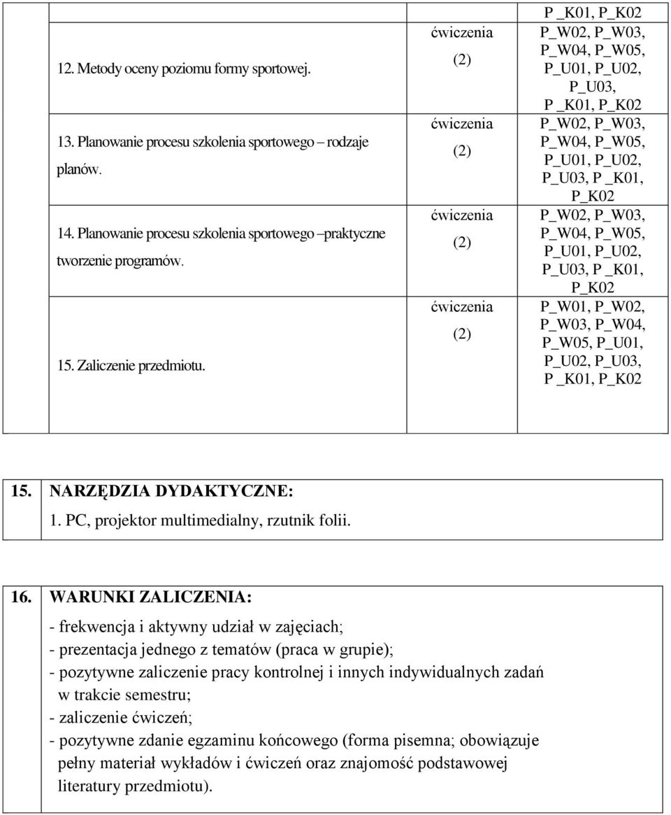 WARUNKI ZALICZENIA: - frekwencja i aktywny udział w zajęciach; - prezentacja jednego z tematów (praca w grupie); - pozytywne zaliczenie pracy kontrolnej i innych indywidualnych