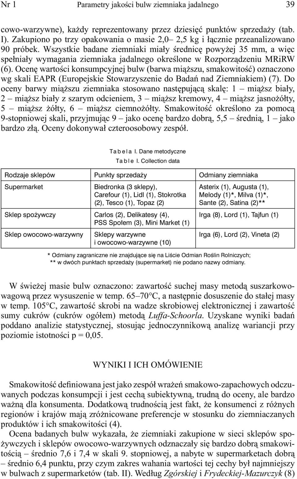Wszystkie badane ziemniaki miały średnicę powyżej 35 mm, a więc spełniały wymagania ziemniaka jadalnego określone w Rozporządzeniu MRiRW (6).