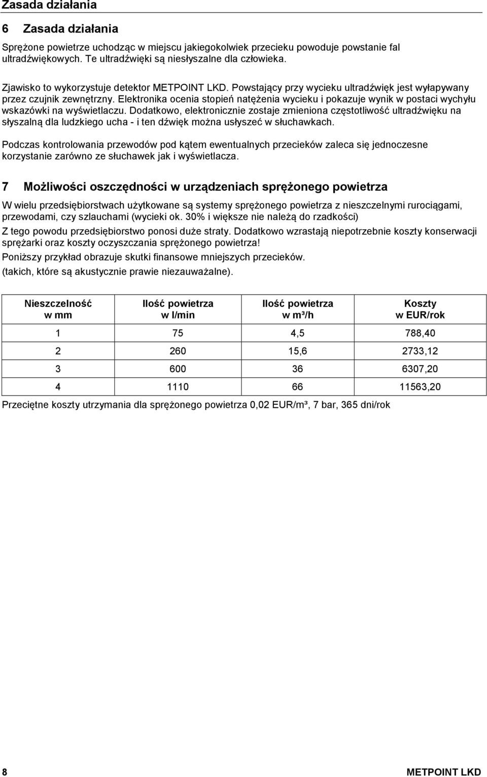 Elektronika ocenia stopień natężenia wycieku i pokazuje wynik w postaci wychyłu wskazówki na wyświetlaczu.