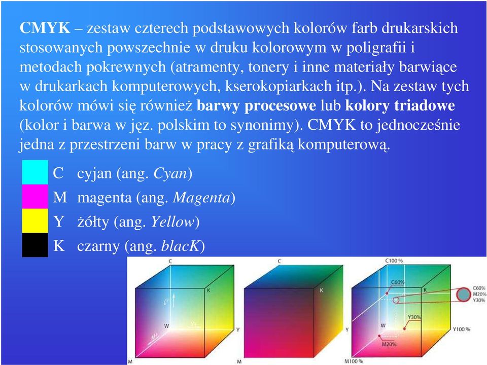 Na zestaw tych kolorów mówi się równieŝ barwy procesowe lub kolory triadowe (kolor i barwa w jęz. polskim to synonimy).