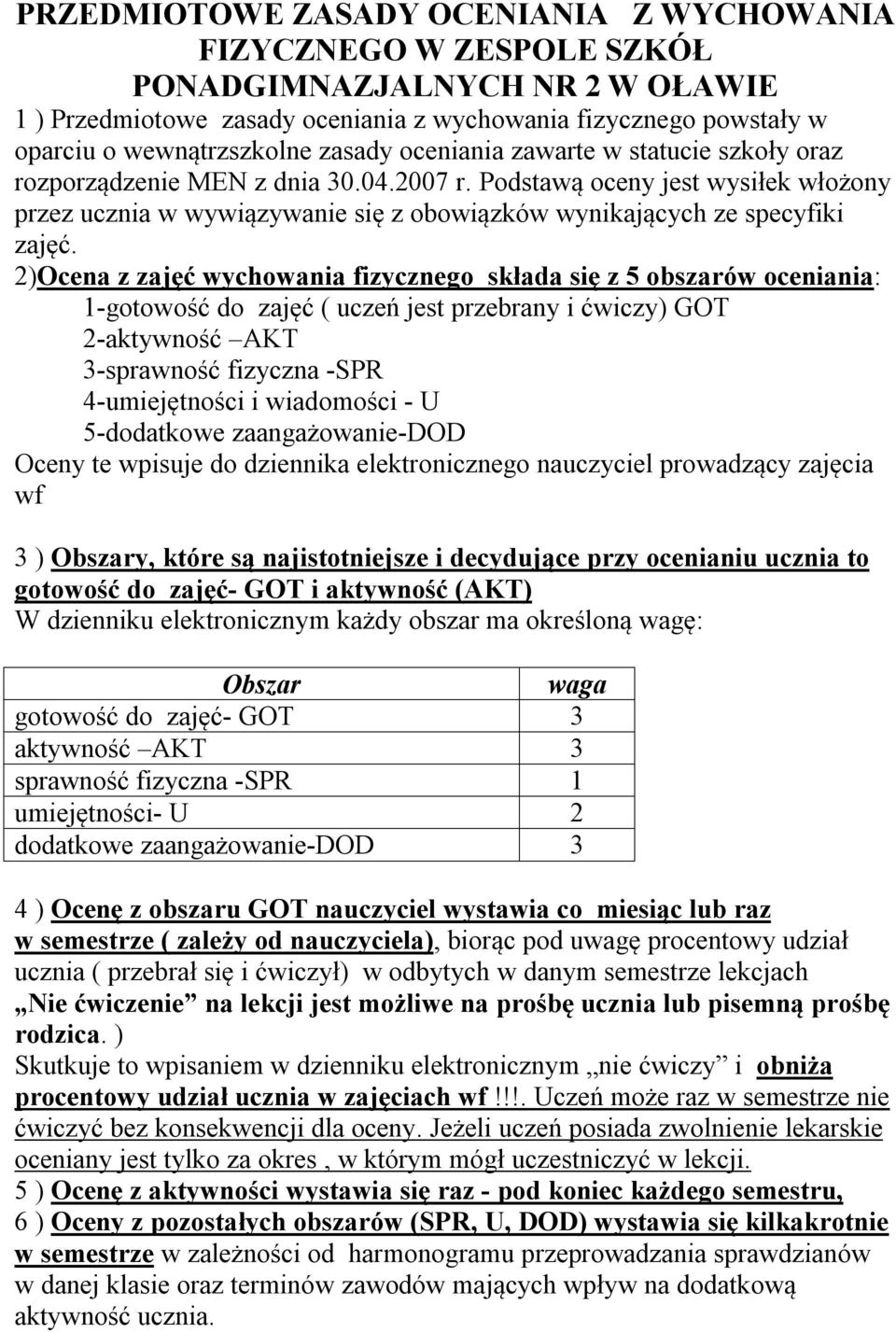 Podstawą oceny jest wysiłek włożony przez ucznia w wywiązywanie się z obowiązków wynikających ze specyfiki zajęć.