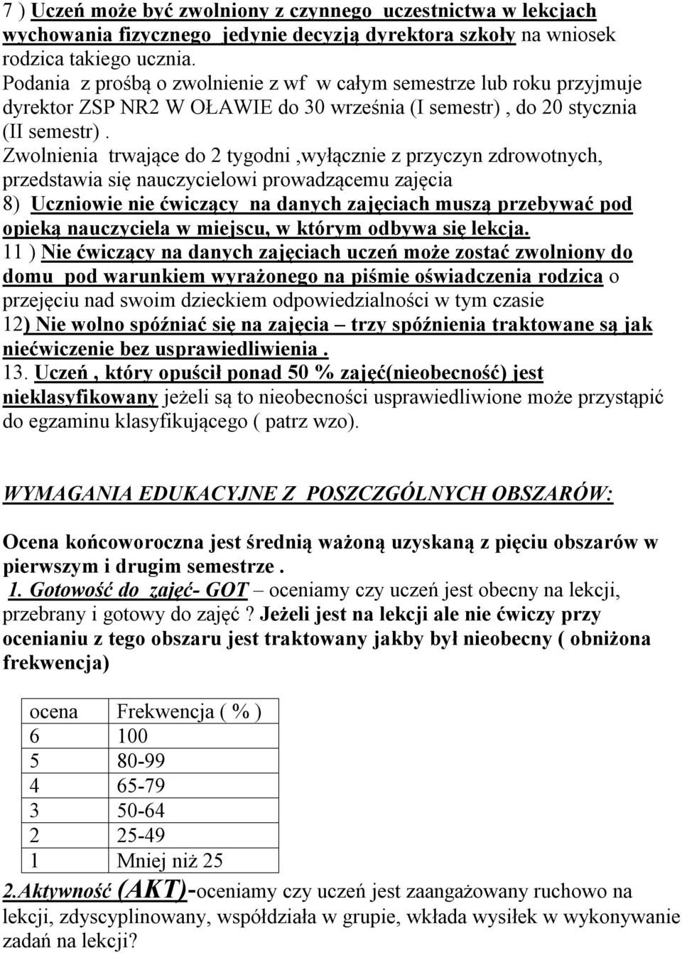 Zwolnienia trwające do 2 tygodni,wyłącznie z przyczyn zdrowotnych, przedstawia się nauczycielowi prowadzącemu zajęcia 8) Uczniowie nie ćwiczący na danych zajęciach muszą przebywać pod opieką