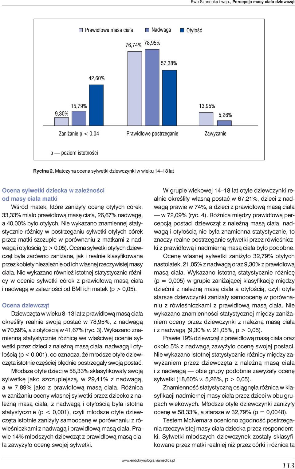26,67% nadwagę, a 40,00% było otyłych. Nie wykazano znamiennej statystycznie różnicy w postrzeganiu sylwetki otyłych córek przez matki szczupłe w porównaniu z matkami z nadwagą i otyłością (p > 0,05).