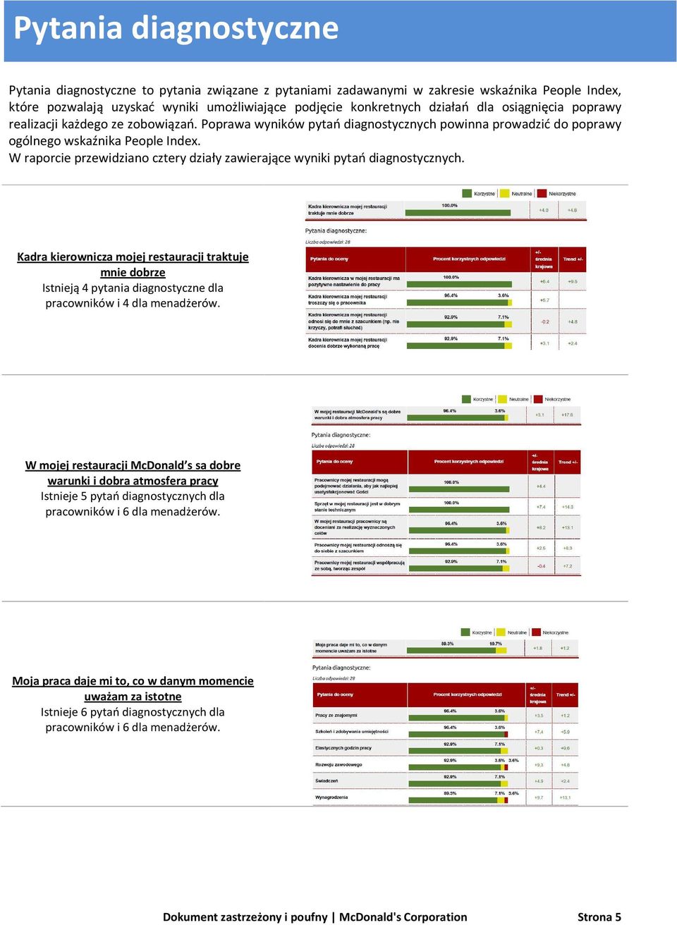 W raporcie przewidziano cztery działy zawierające wyniki pytań diagnostycznych.
