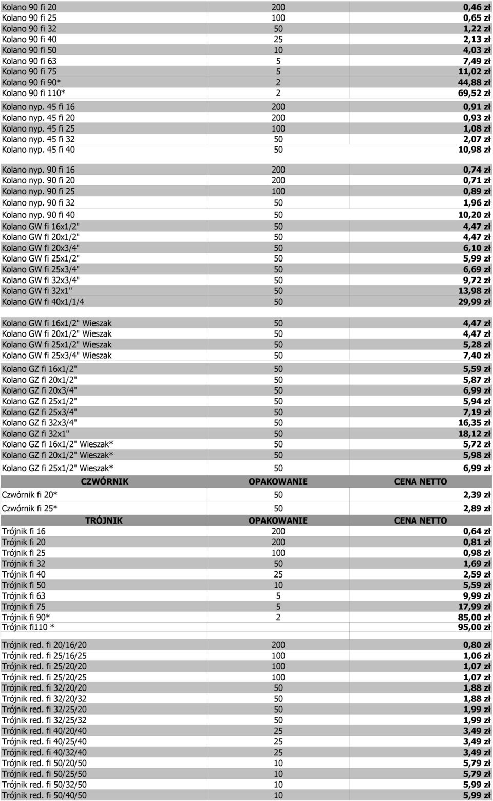 45 fi 40 50 10,98 zł Kolano nyp. 90 fi 16 200 0,74 zł Kolano nyp. 90 fi 20 200 0,71 zł Kolano nyp. 90 fi 25 100 0,89 zł Kolano nyp. 90 fi 32 50 1,96 zł Kolano nyp.