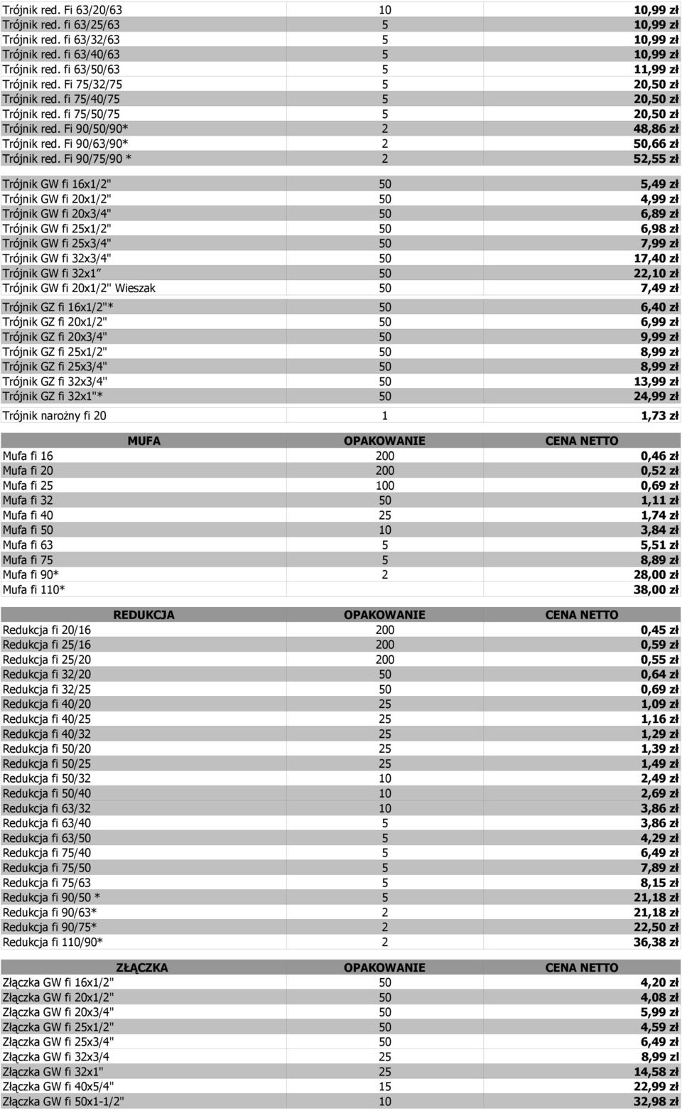 Fi 90/75/90 * 2 52,55 zł Trójnik GW fi 16x1/2" 50 5,49 zł Trójnik GW fi 20x1/2" 50 4,99 zł Trójnik GW fi 20x3/4" 50 6,89 zł Trójnik GW fi 25x1/2" 50 6,98 zł Trójnik GW fi 25x3/4" 50 7,99 zł Trójnik