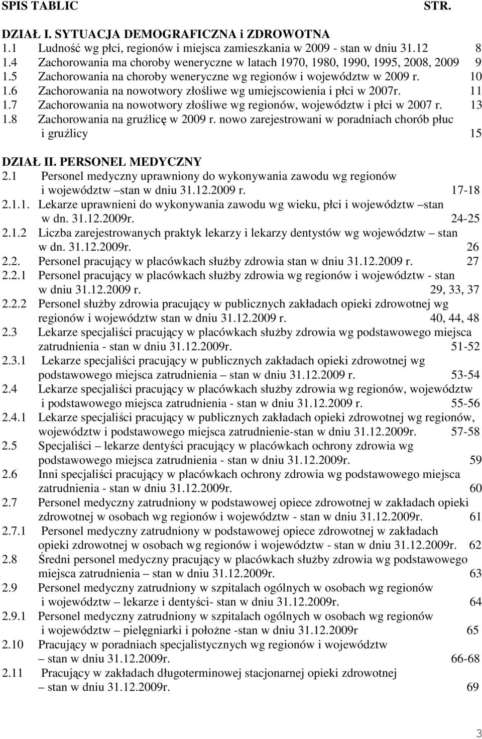 6 Zachorowania na nowotwory złośliwe wg umiejscowienia i płci w 2007r. 11 1.7 Zachorowania na nowotwory złośliwe wg regionów, województw i płci w 2007 r. 13 1.8 Zachorowania na gruźlicę w 2009 r.