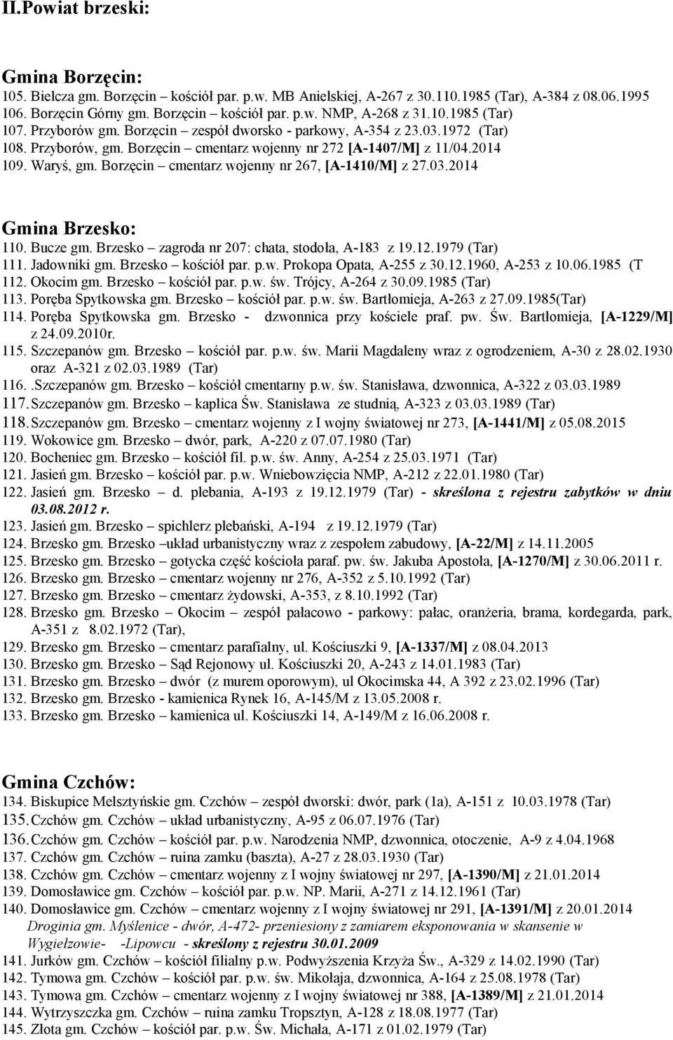 Borzęcin cmentarz wojenny nr 267, [A-1410/M] z 27.03.2014 Gmina Brzesko: 110. Bucze gm. Brzesko zagroda nr 207: chata, stodoła, A-183 z 19.12.1979 (Tar) 111. Jadowniki gm. Brzesko kościół par. p.w. Prokopa Opata, A-255 z 30.