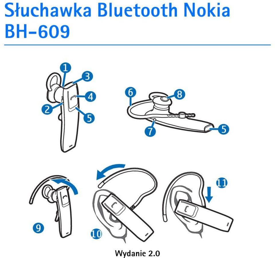 Nokia