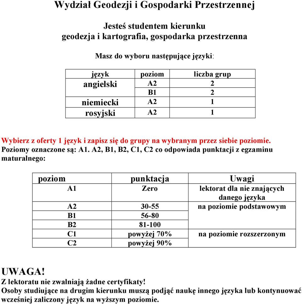 przestrzenna Masz do wyboru następujące języki: