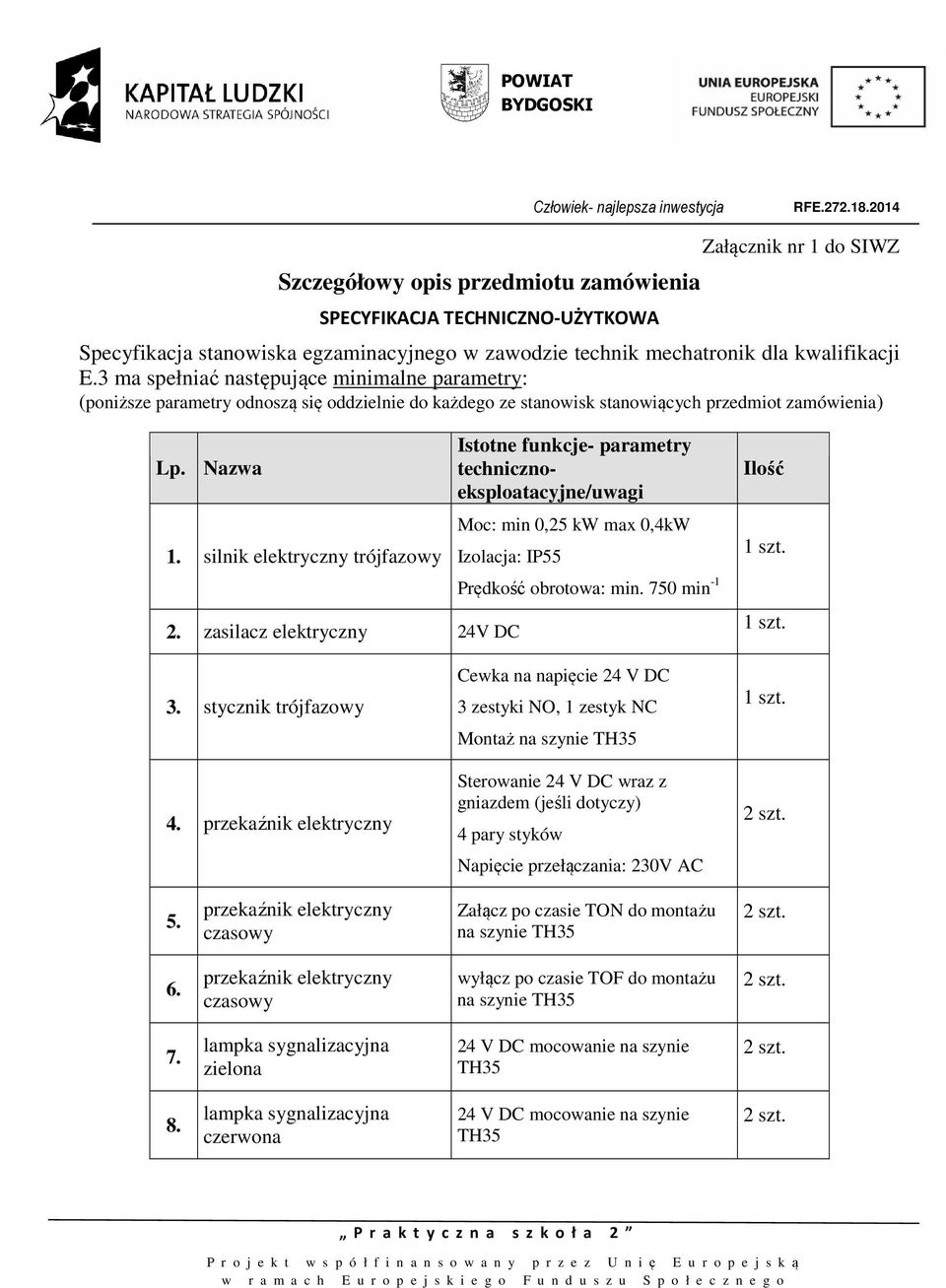 silnik elektryczny trójfazowy Istotne funkcje- parametry technicznoeksploatacyjne/uwagi Moc: min 0,25 kw max 0,4kW Izolacja: IP55 2. zasilacz elektryczny 24V DC Prędkość obrotowa: min.