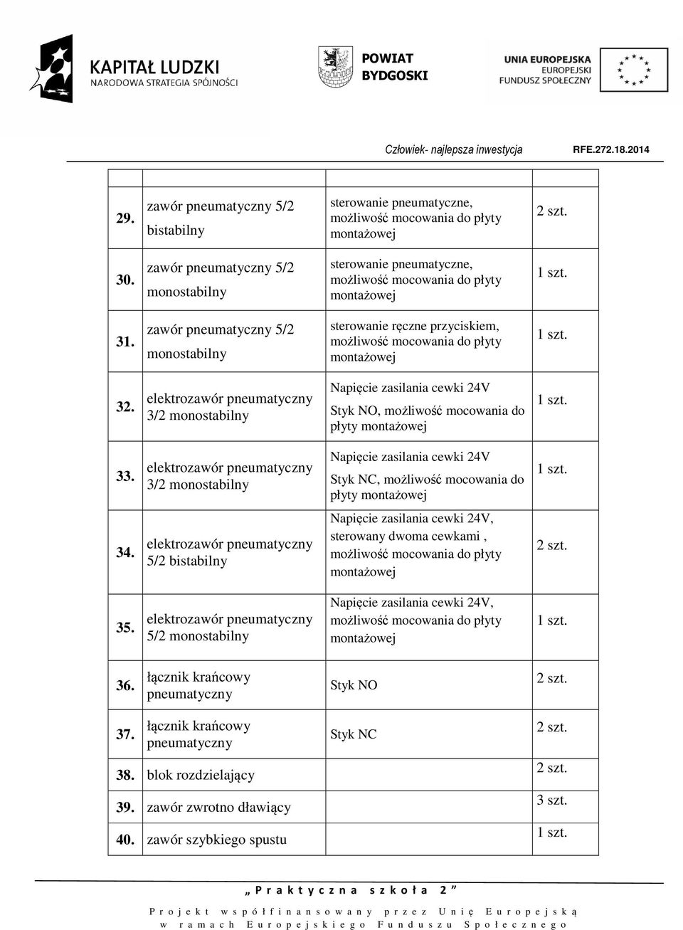 3/2 Napięcie zasilania cewki 24V Styk NC, możliwość mocowania do płyty 34.