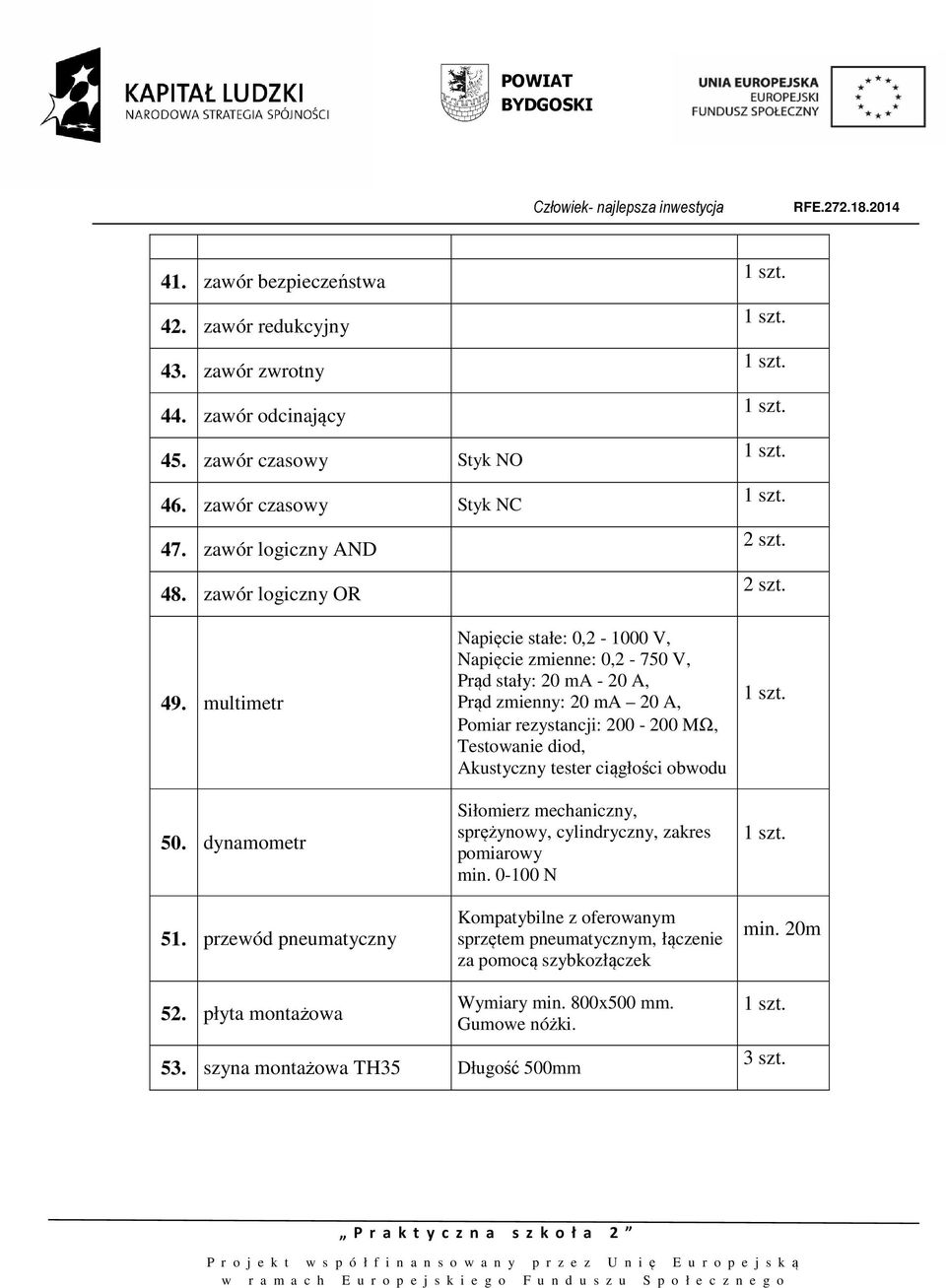 przewód pneumatyczny Napięcie stałe: 0,2-1000 V, Napięcie zmienne: 0,2-750 V, Prąd stały: 20 ma - 20 A, Prąd zmienny: 20 ma 20 A, Pomiar rezystancji: 200-200 MΩ, Testowanie