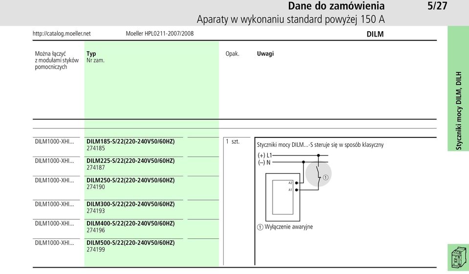 .. DILM1000-XHI... DILM1000-XHI... DILM185-S/(0-40V50/60HZ) 74185 DILM5-S/(0-40V50/60HZ) 74187 DILM50-S/(0-40V50/60HZ) 74190 1 szt.