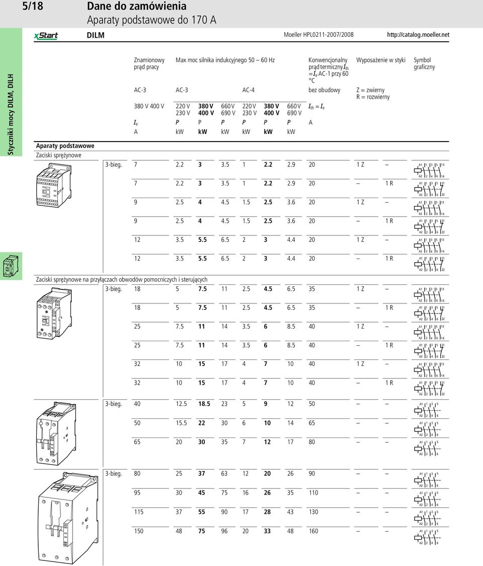 P P A A kw kw kw kw kw kw I th = I e Symbol graficzny 3-bieg. 7. 3 3.5 1..9 0 1 Z A1 1 3 5 13 7. 3 3.5 1..9 0 1 R 14 3 5 1 9.5 4 4.5 1.5.5 3.6 0 1 Z 3 5 13 9.5 4 4.5 1.5.5 3.6 0 1 R 14 3 5 1 1 3.5 5.