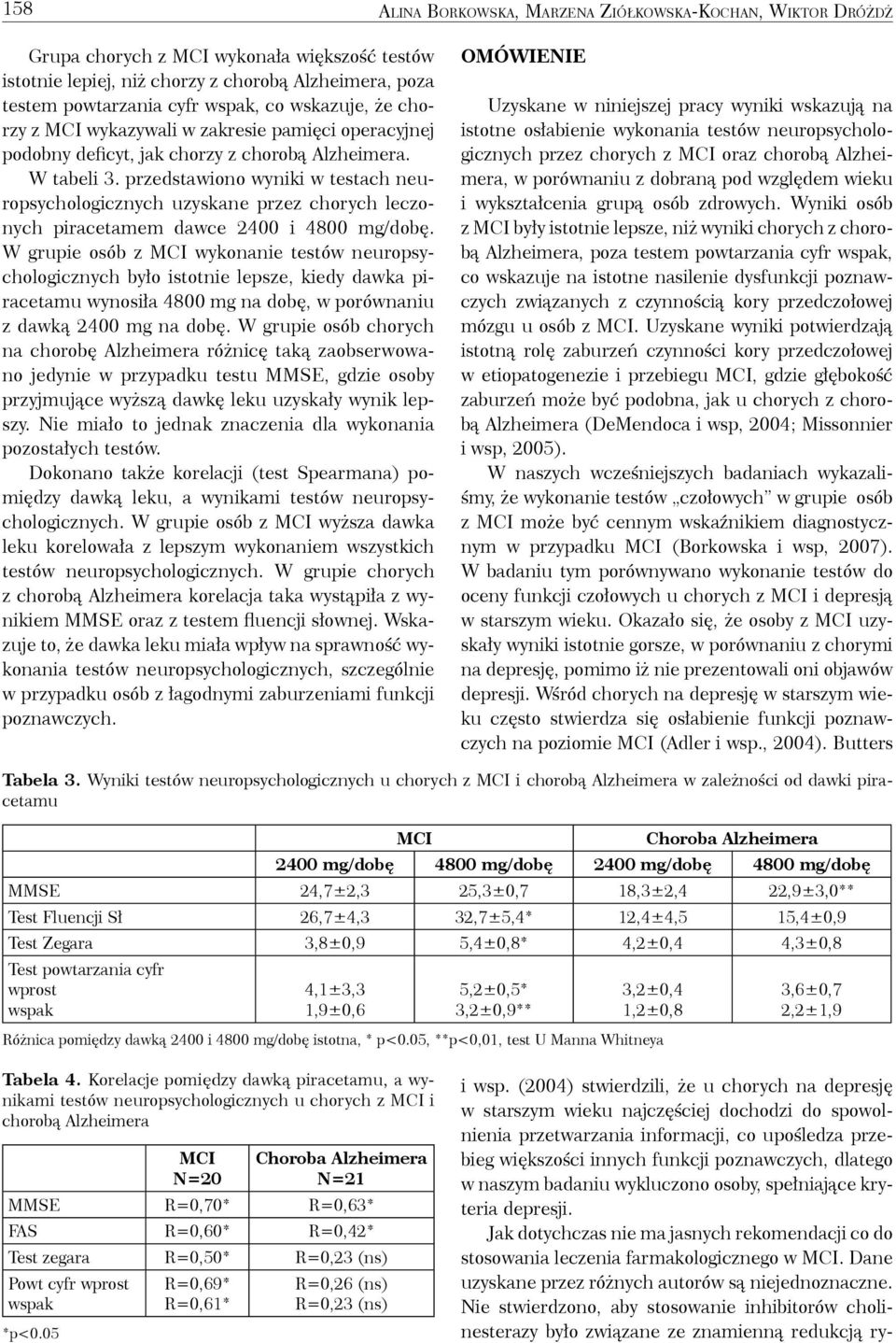 przedstawiono wyniki w testach neuropsychologicznych uzyskane przez chorych leczonych piracetamem dawce 2400 i 4800 mg/dobę.