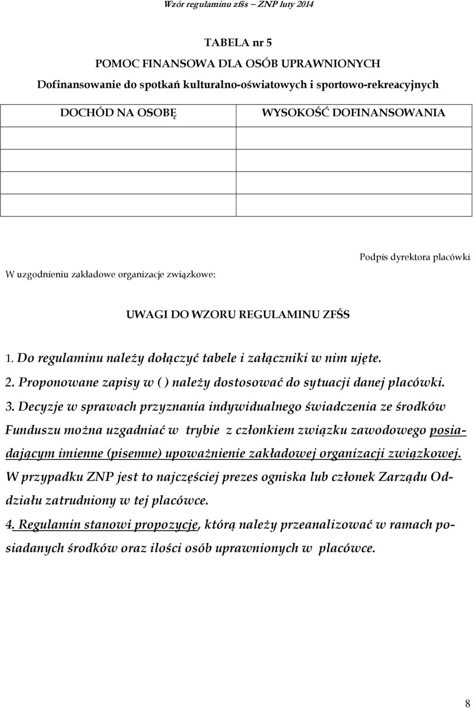 Decyzje w sprawach przyznania indywidualnego świadczenia ze środków Funduszu można uzgadniać w trybie z członkiem związku zawodowego posiadającym imienne (pisemne) upoważnienie