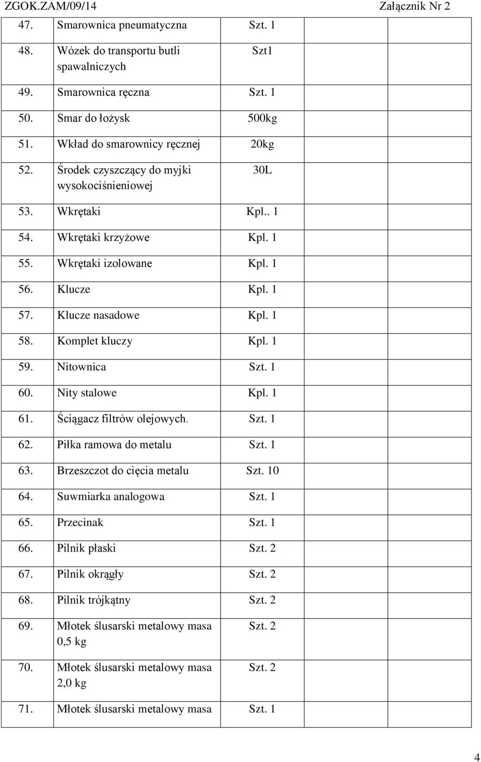 Komplet kluczy Kpl. 1 59. Nitownica 60. Nity stalowe Kpl. 1 61. Ściągacz filtrów olejowych. 62. Piłka ramowa do metalu 63. Brzeszczot do cięcia metalu 0 64. Suwmiarka analogowa 65.