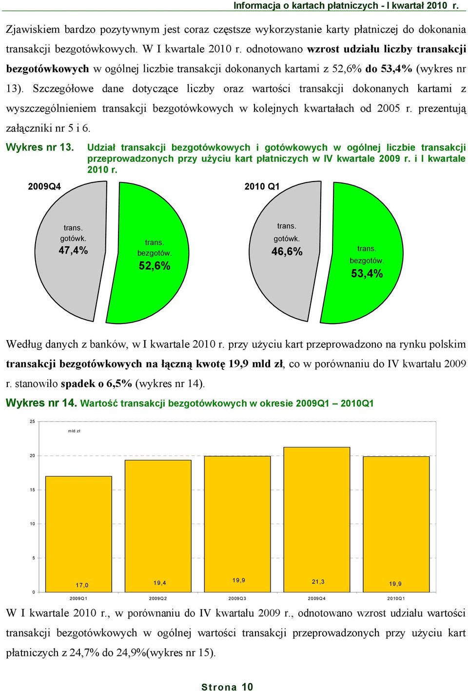Szczegółowe dane dotyczące liczby oraz wartości transakcji dokonanych kartami z wyszczególnieniem transakcji bezgotówkowych w kolejnych kwartałach od 2005 r. prezentują załączniki nr 5 i 6.