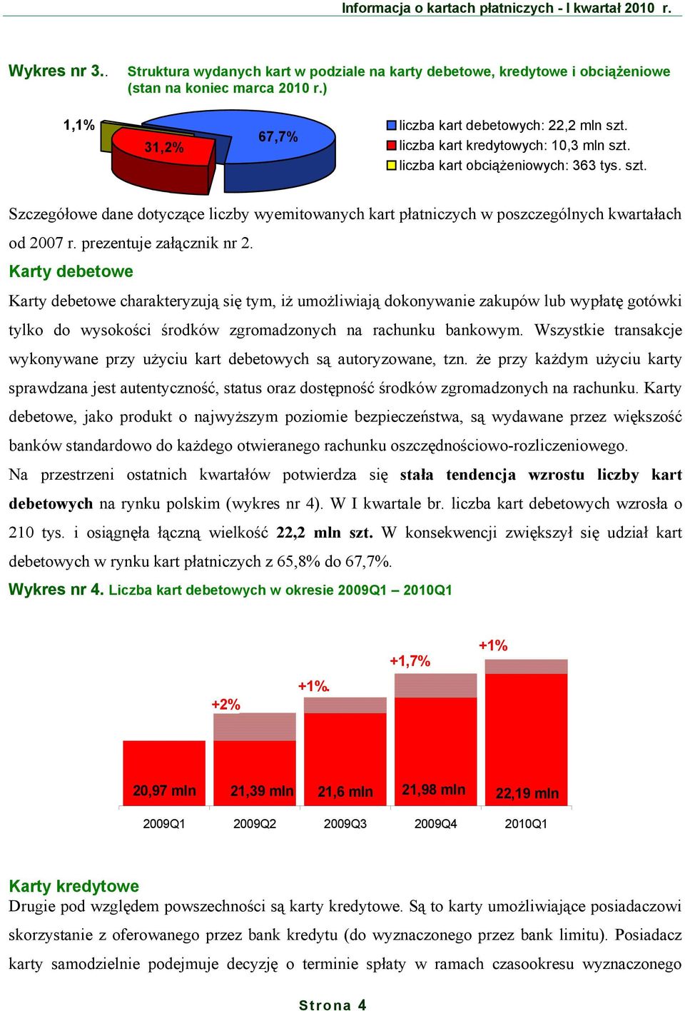 prezentuje załącznik nr 2. Karty debetowe Karty debetowe charakteryzują się tym, iż umożliwiają dokonywanie zakupów lub wypłatę gotówki tylko do wysokości środków zgromadzonych na rachunku bankowym.